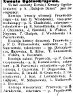 58. Goniec Czstochowski, nr 104 z 28.05.1918 r. s. 3